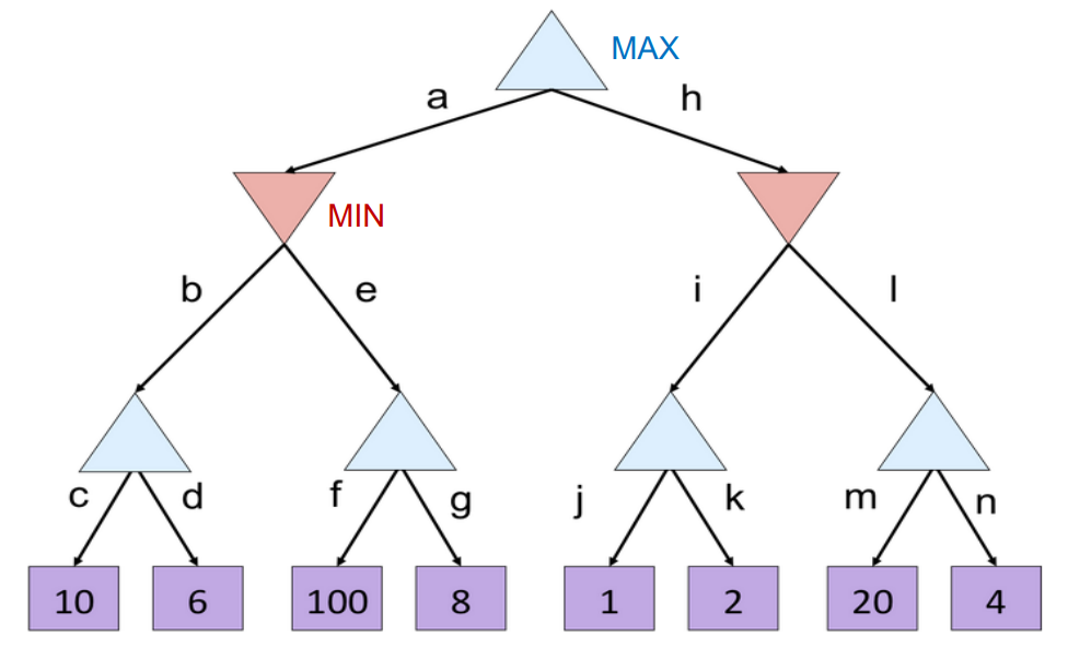 pruning1